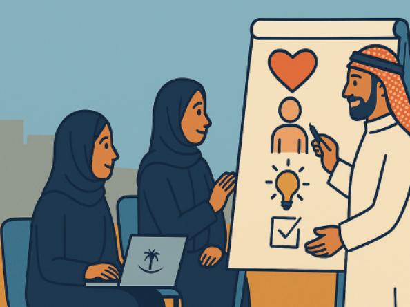 من التعاطف إلى الإبداع: التفكير التصميمي لتحسين تجربة المستفيد في القطاع غير الربحي